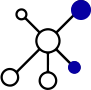 **Batch-to-Batch consistancy**